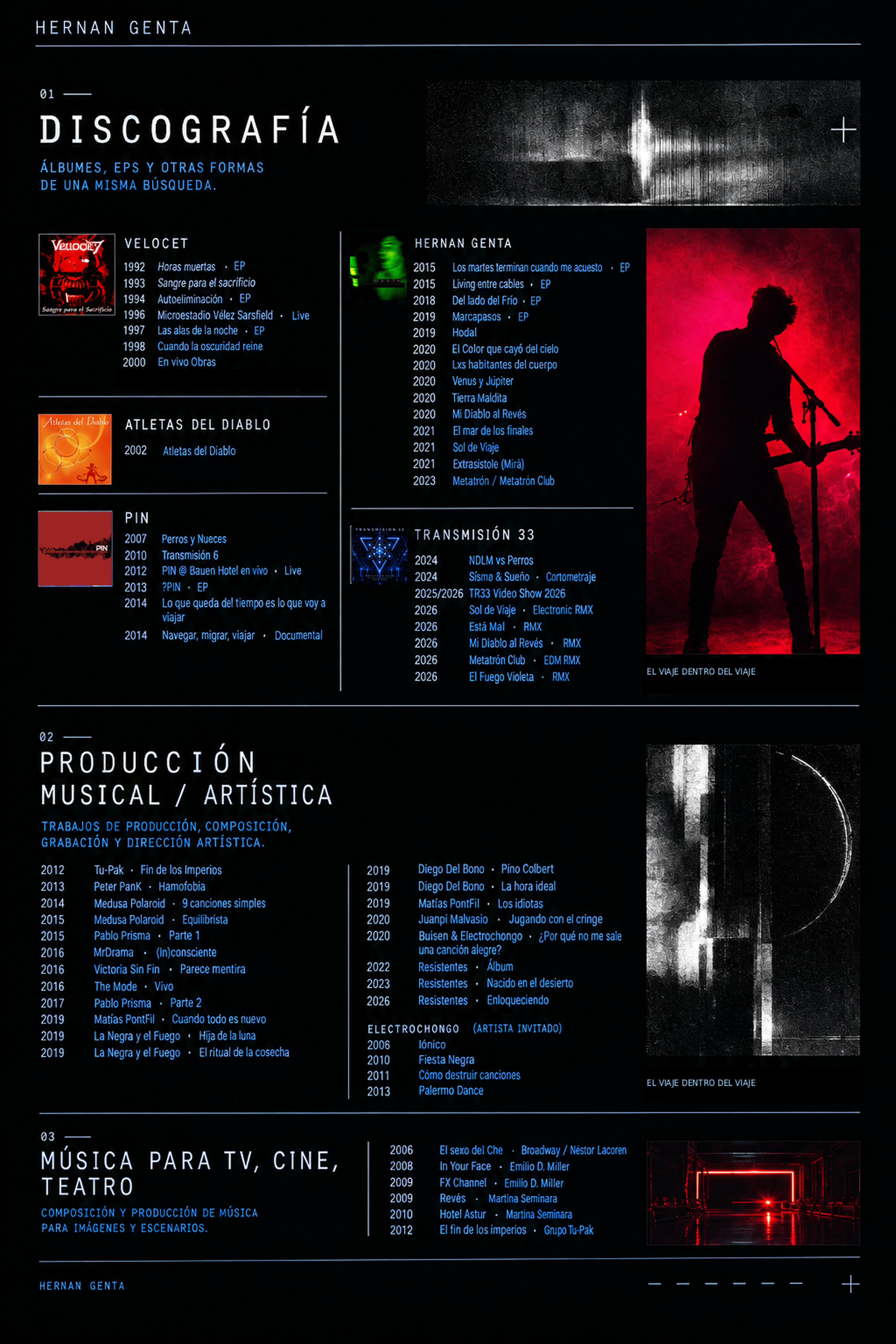 Hernán Genta - Impresiones del Viaje